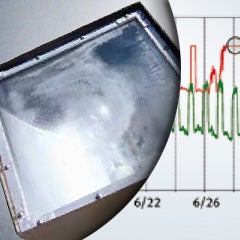 Come prolungare la vita utile di sistemi di illuminazione a LED per esterni