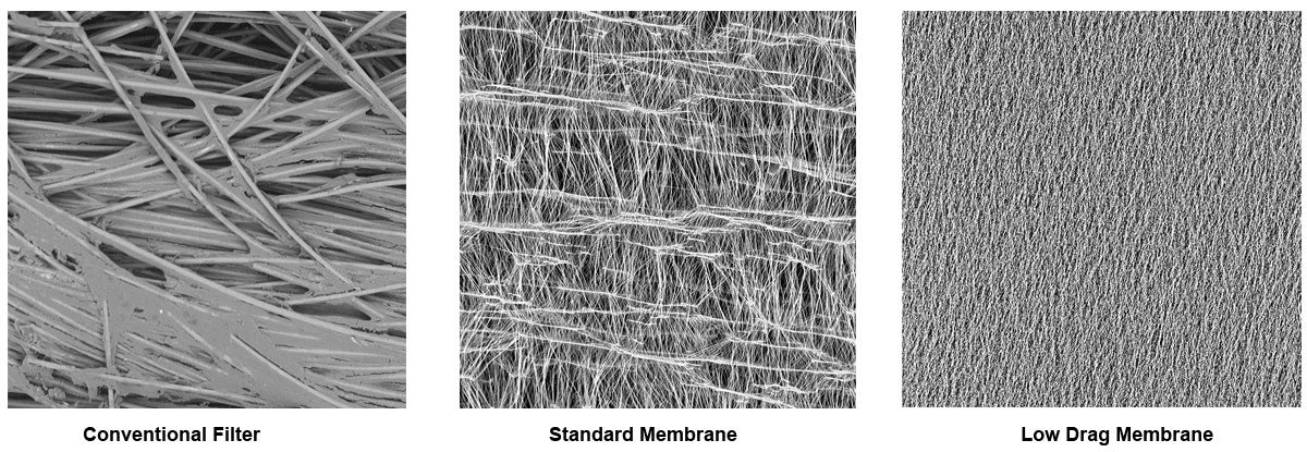 Confronto tra membrane