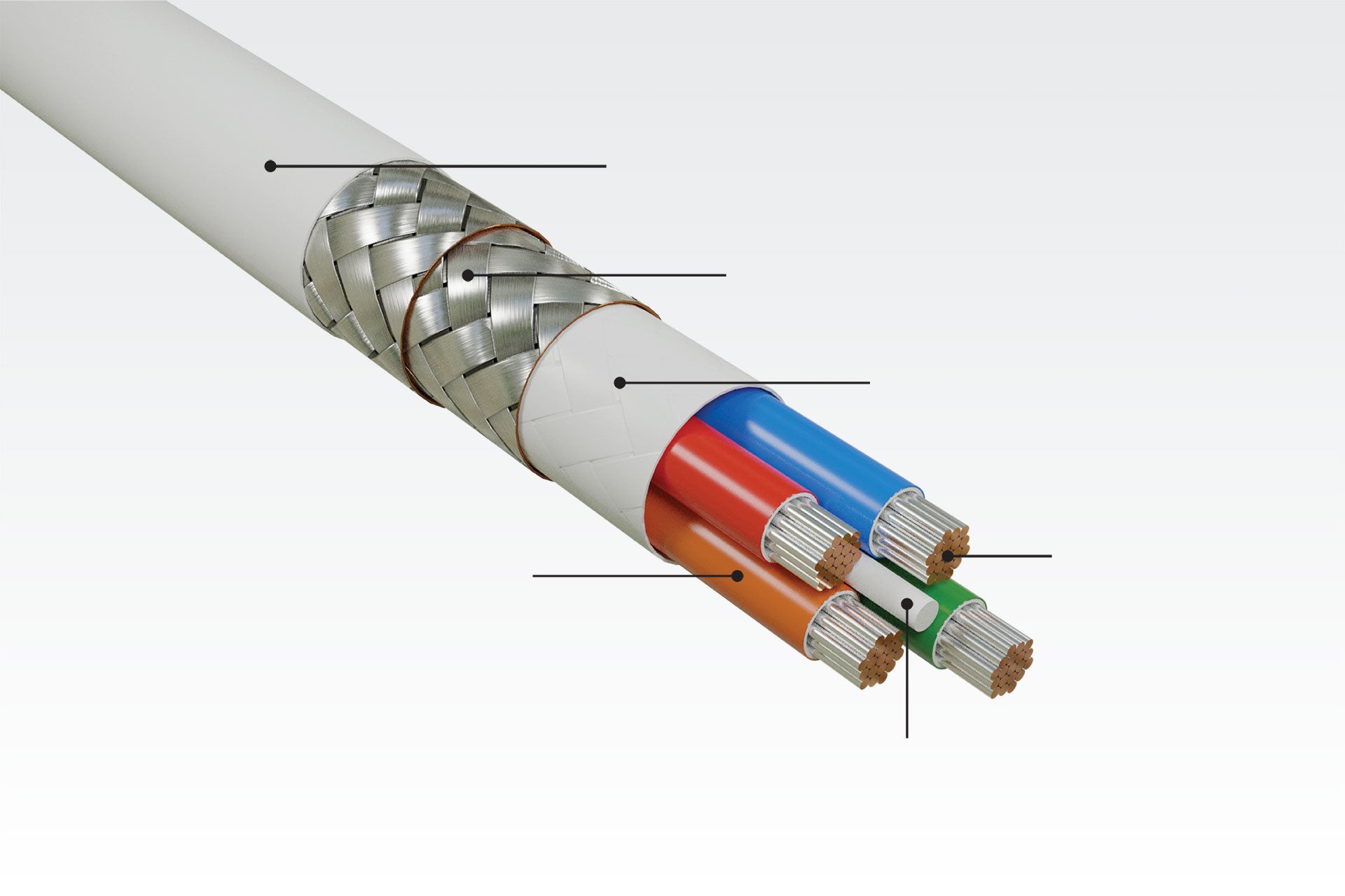 Construction of Gore FireWire Cables