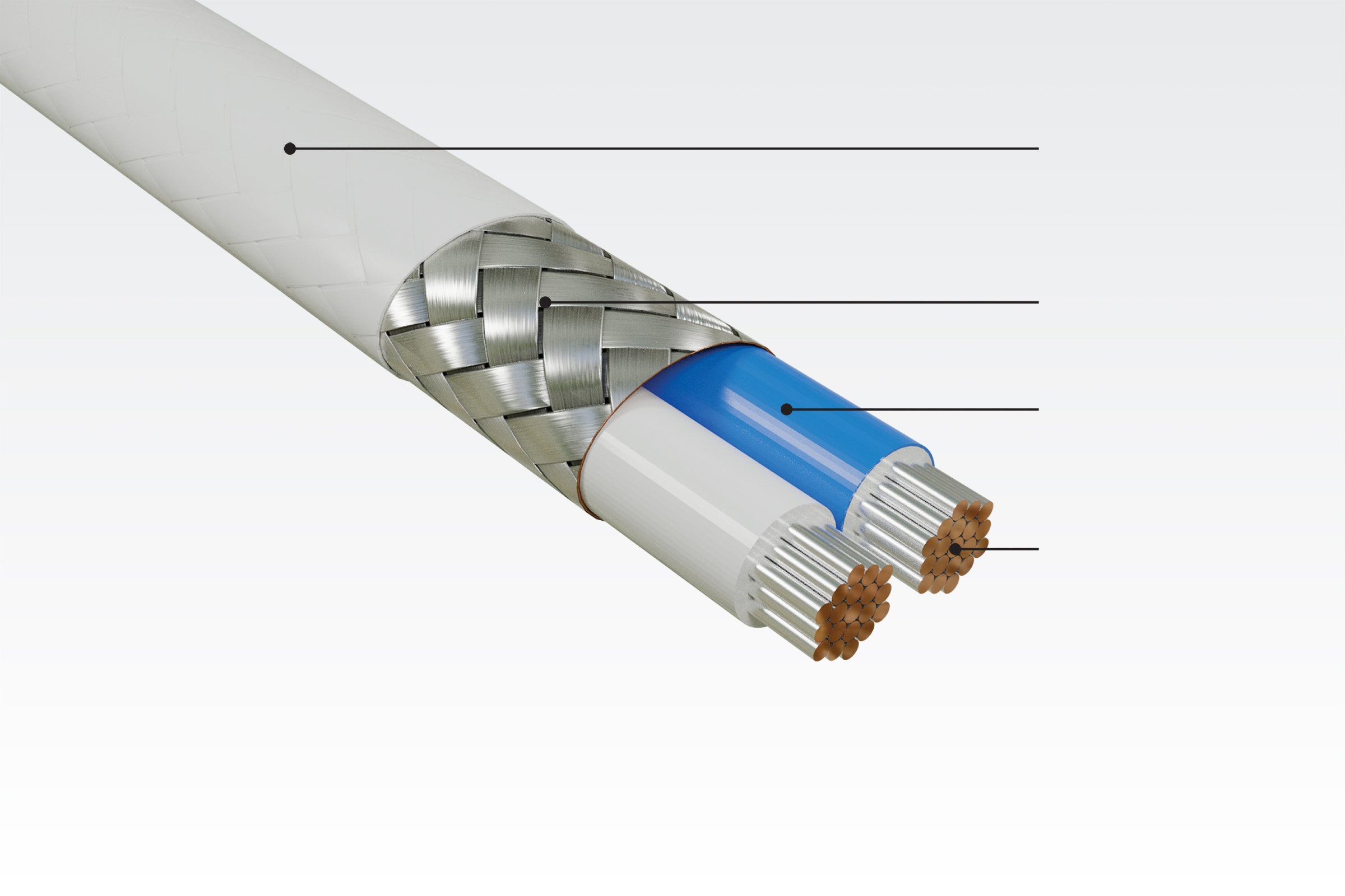 Construction of Gore’s STP cables for military avionics & vectronics.