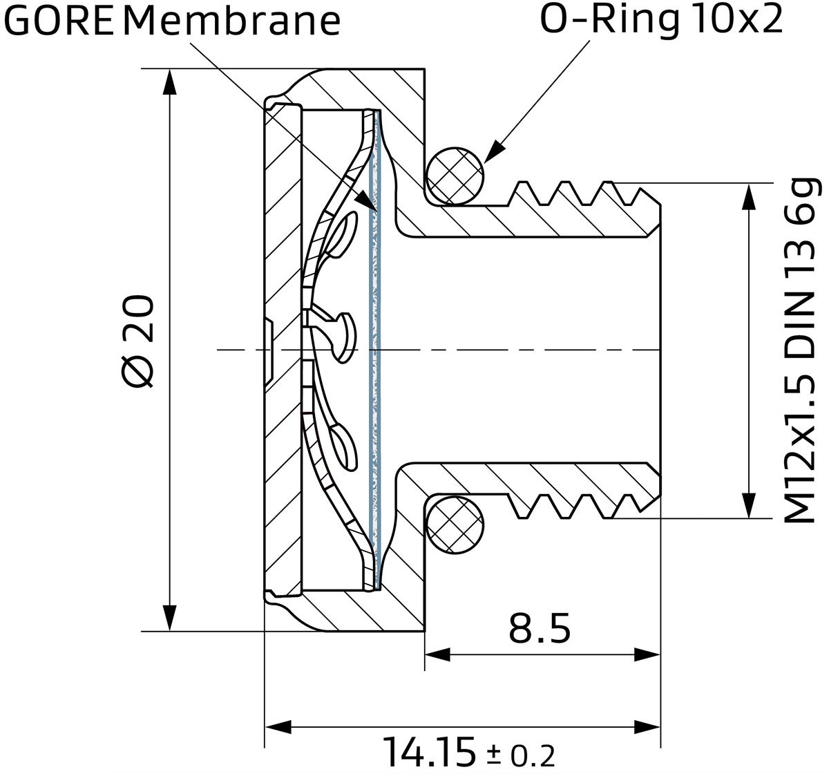 Design e dimensioni GORE® PolyVent Ex+