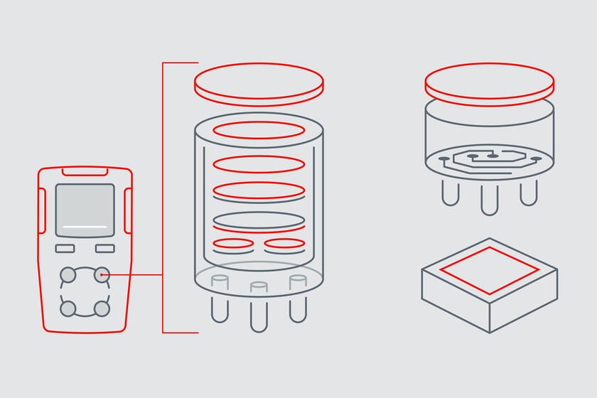 L'infografica mostra l'utilizzo dei dispositivi di protezione e sfiato GORE® e delle membrane GORE® Performance nei sensori di gas EC, NDIR e MOS.