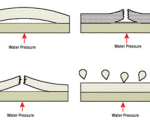 Tecnologia dei materiali: Test di resistenza alla delaminazione