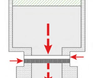 Tecnologia dei materiali: Test del flusso d&#39;aria Gurley