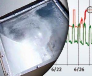 Come prolungare la vita utile di sistemi di illuminazione a LED per esterni