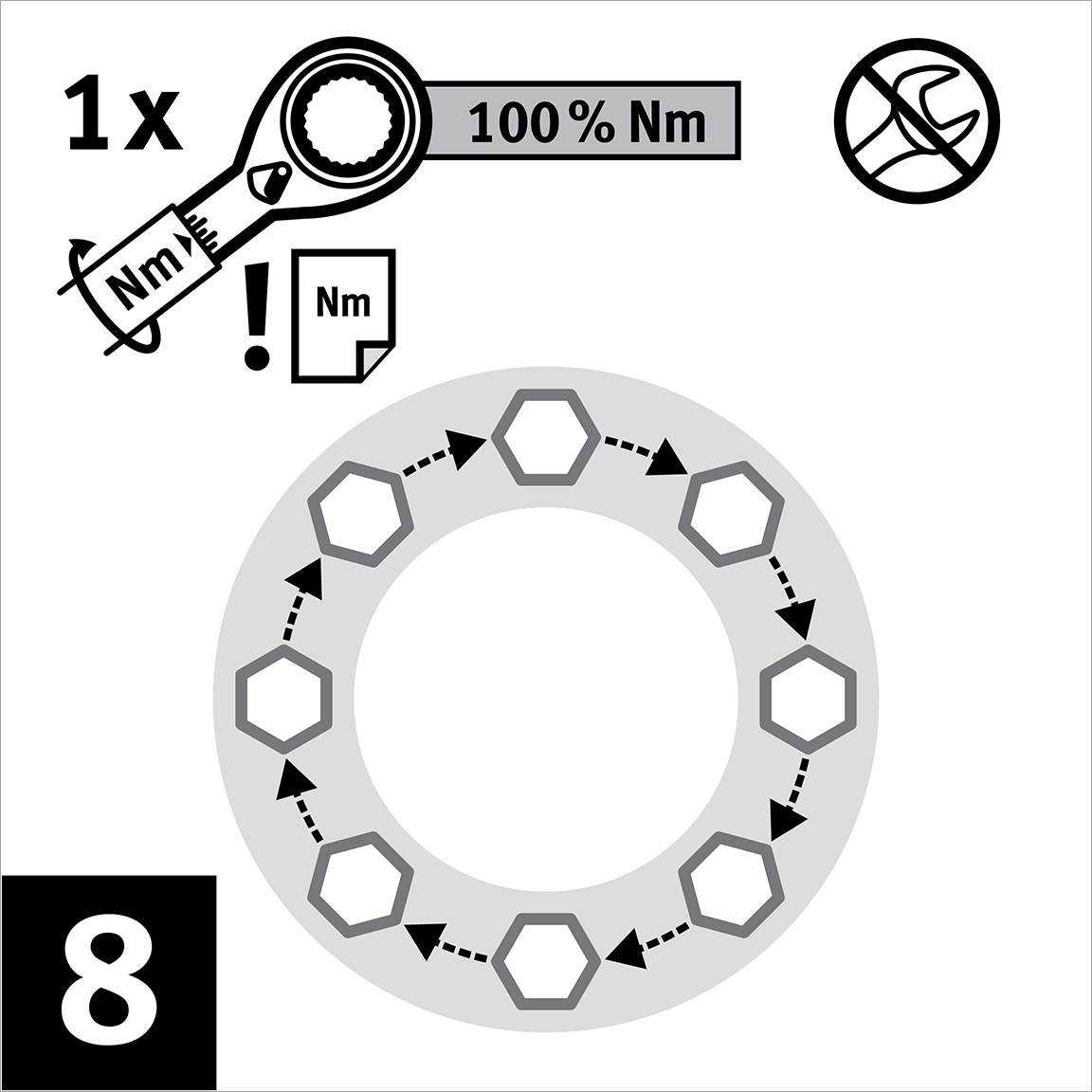Completare l&#39;installazione con passaggi circolari fino a raggiungere la coppia di serraggio finale per tutti i bulloni.