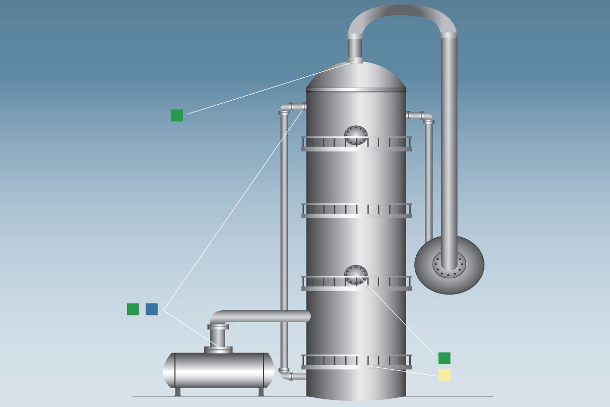 distillation column thesis This paper suggests and compares two types of thermally coupled distillation columns applied to the plant-wide scale lactic acid recovery. distillation column thesis This paper suggests and compares two types of thermally coupled distillation columns applied to the plant-wide scale lactic acid recovery.