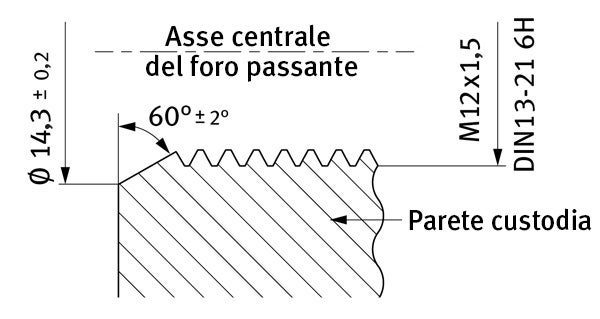 GORE PolyVent Stainless Steel - installazione